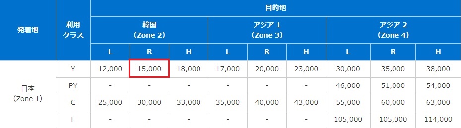 f:id:norijp01:20181229114736j:plain f:id:norijp01:20181229114736j:plain