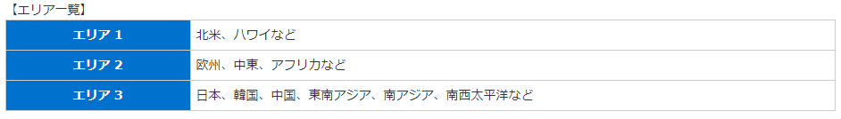 f:id:norijp01:20190106011942p:plain f:id:norijp01:20190106011942p:plain