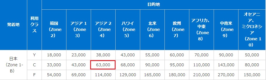 f:id:norijp01:20190106122657p:plain f:id:norijp01:20190106122657p:plain