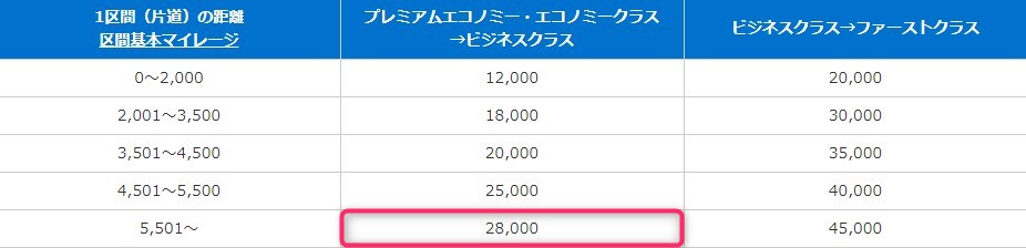 f:id:norijp01:20190420012831j:plain f:id:norijp01:20190420012831j:plain