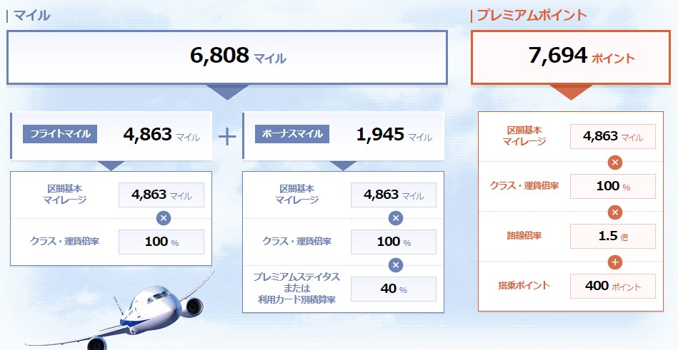 f:id:norijp01:20190420103939j:plain f:id:norijp01:20190420103939j:plain