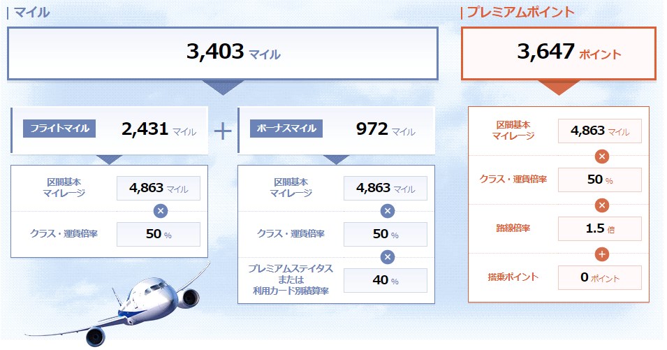 f:id:norijp01:20190420104030j:plain f:id:norijp01:20190420104030j:plain