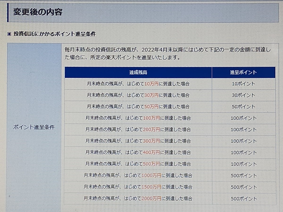 f:id:norika8500:20220213215954j:plain