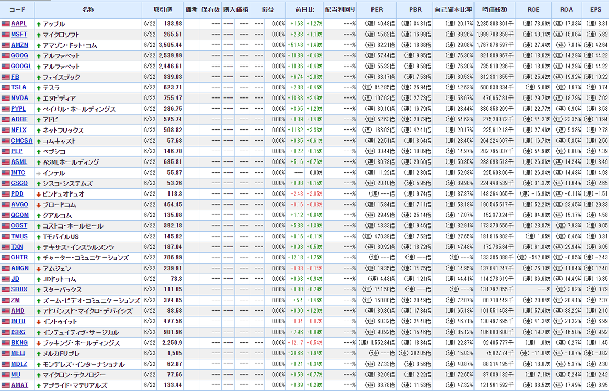 f:id:norikazutake:20210623080622p:plain
