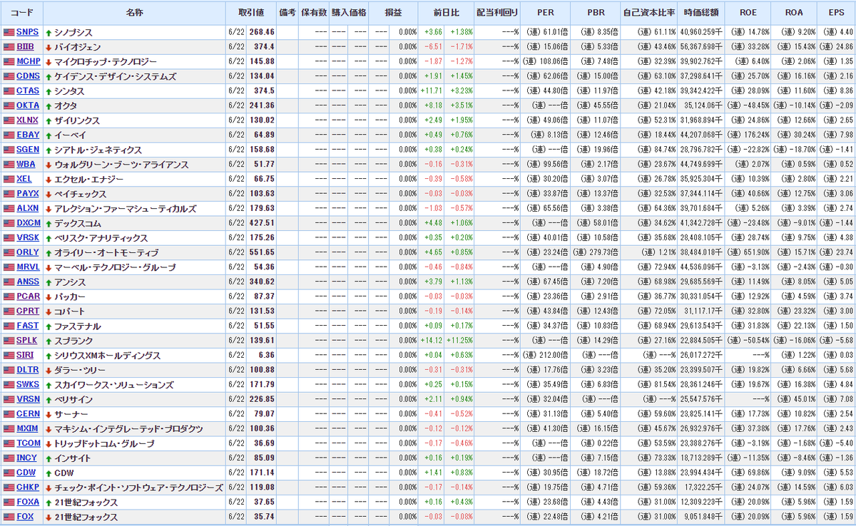 f:id:norikazutake:20210623080643p:plain
