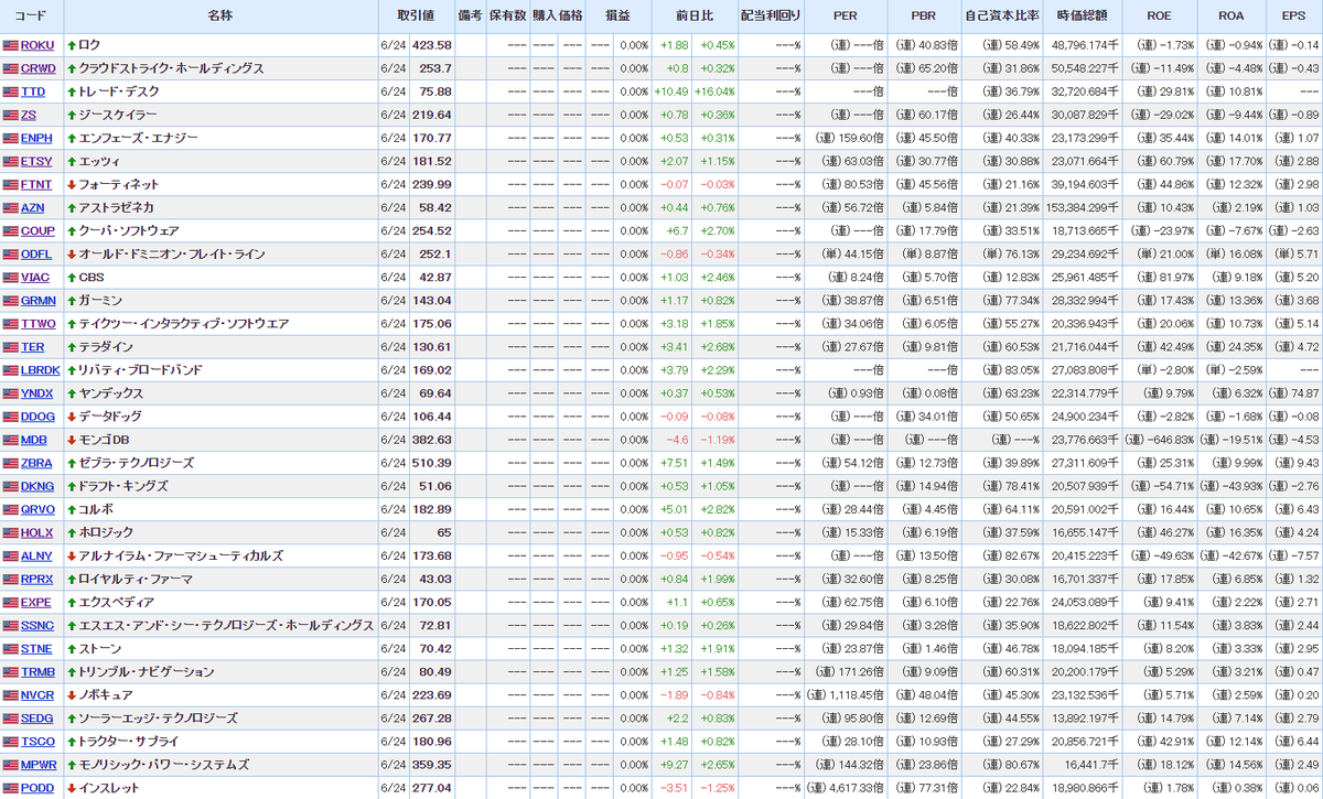 f:id:norikazutake:20210625075815p:plain