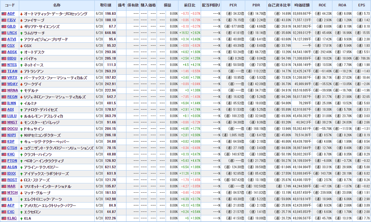 f:id:norikazutake:20210629080759p:plain