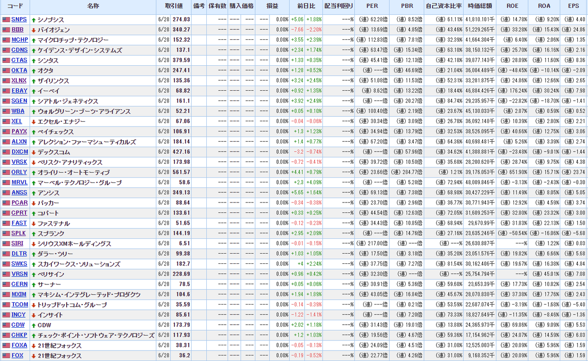 f:id:norikazutake:20210629080812p:plain