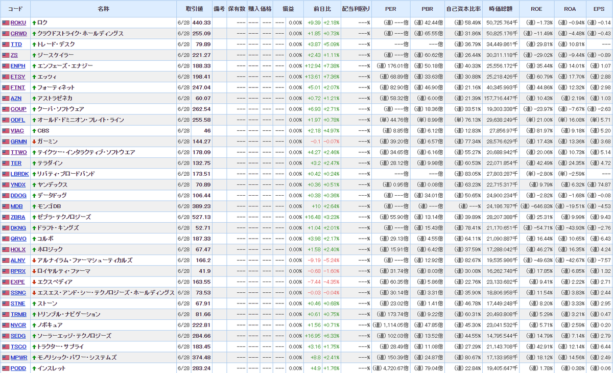 f:id:norikazutake:20210629080832p:plain