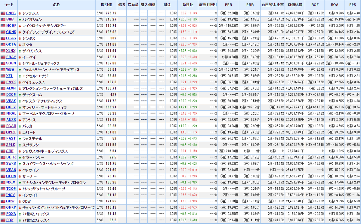 f:id:norikazutake:20210701080238p:plain