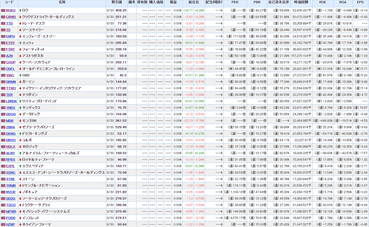 f:id:norikazutake:20210701080259p:plain