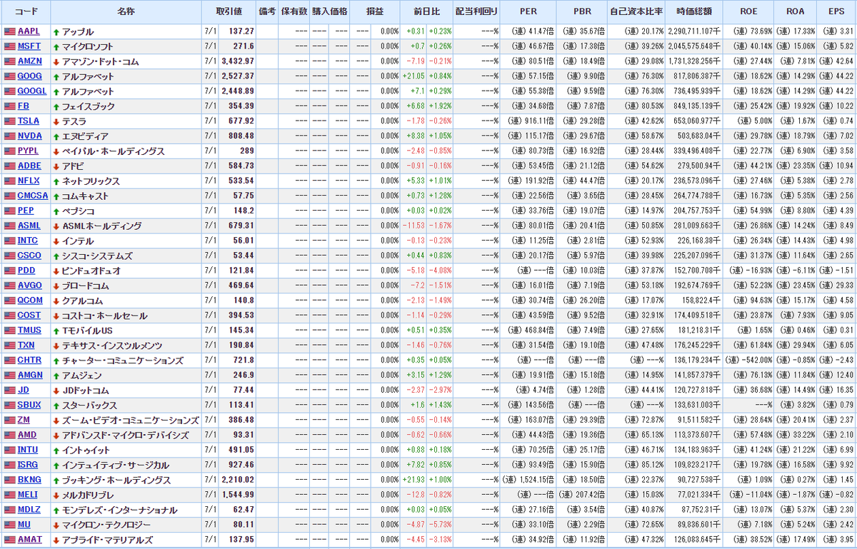 f:id:norikazutake:20210702073931p:plain
