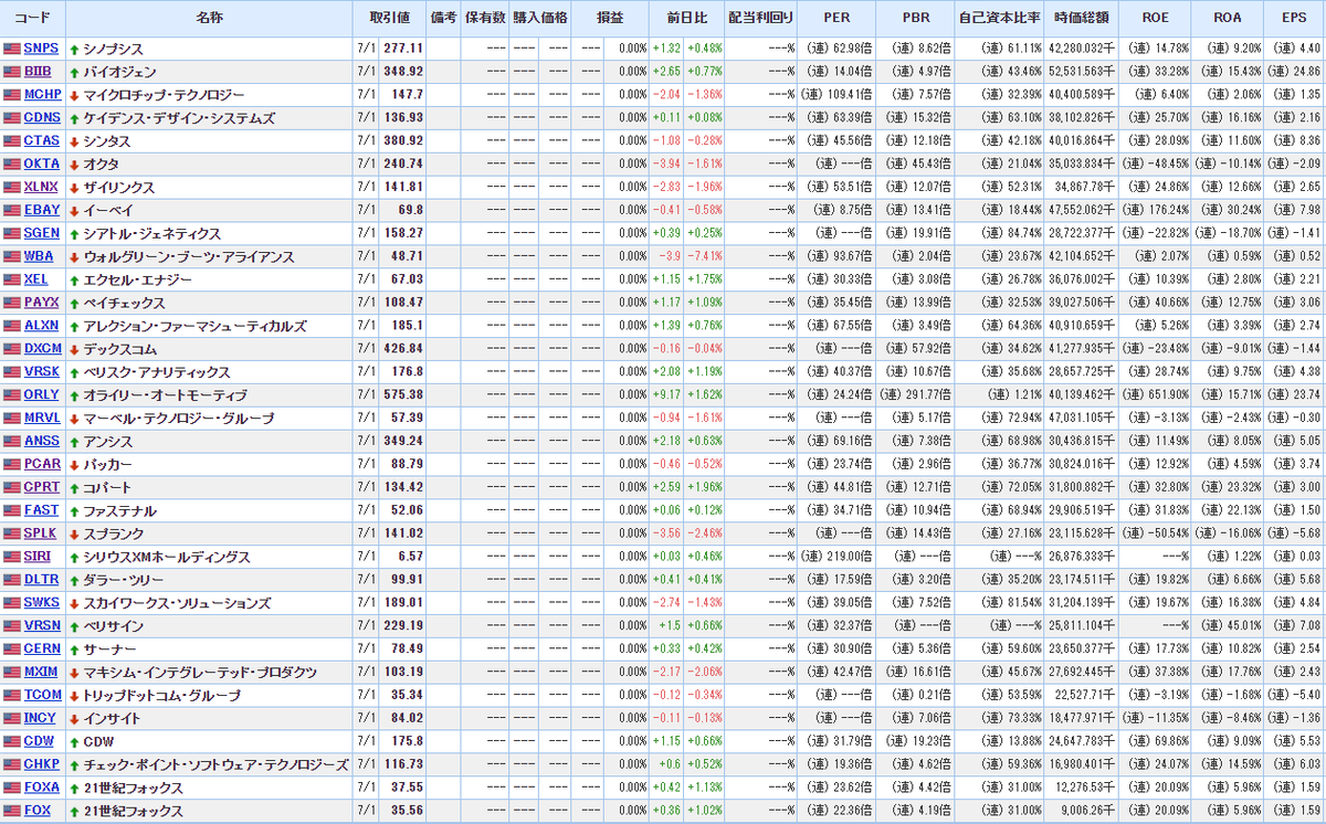 f:id:norikazutake:20210702074149p:plain