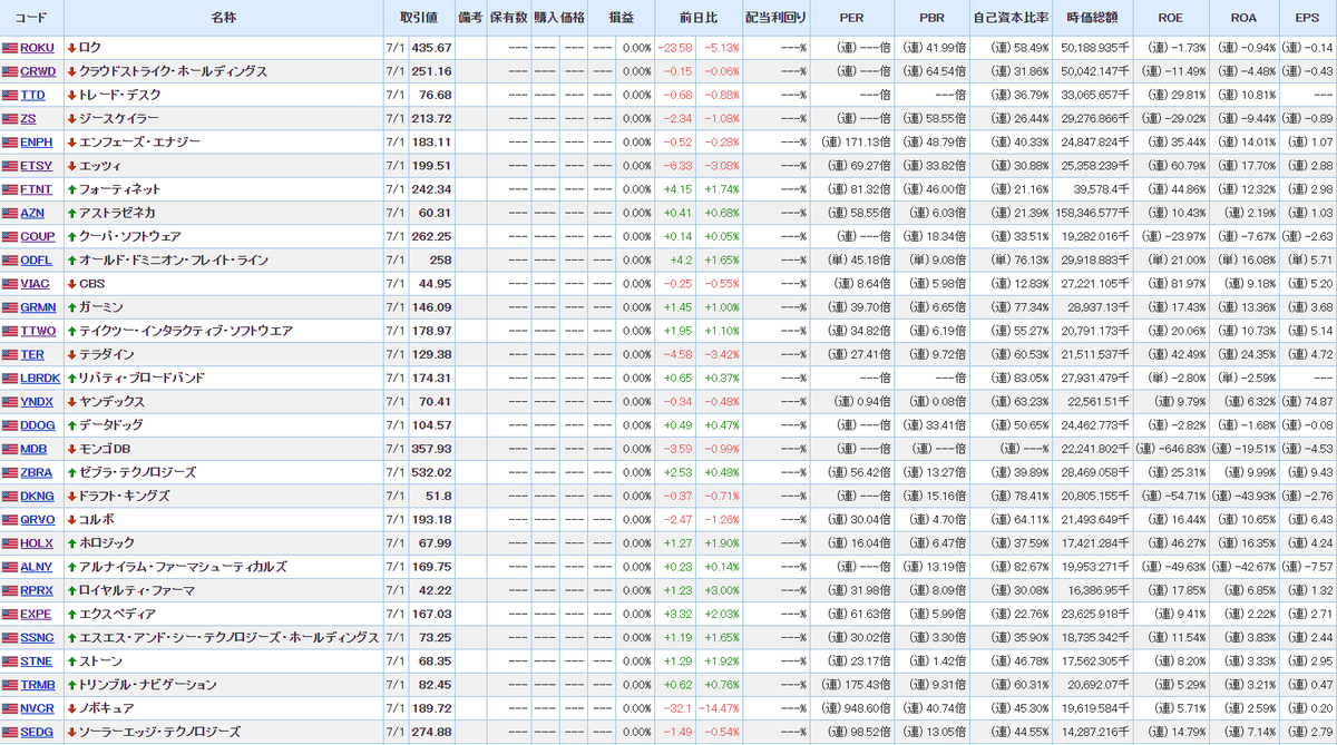 f:id:norikazutake:20210702074205p:plain