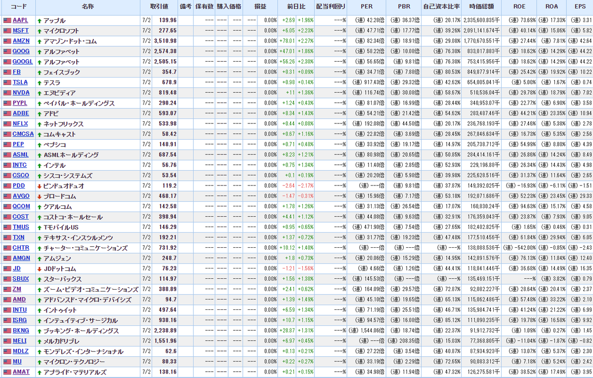 f:id:norikazutake:20210703112055p:plain