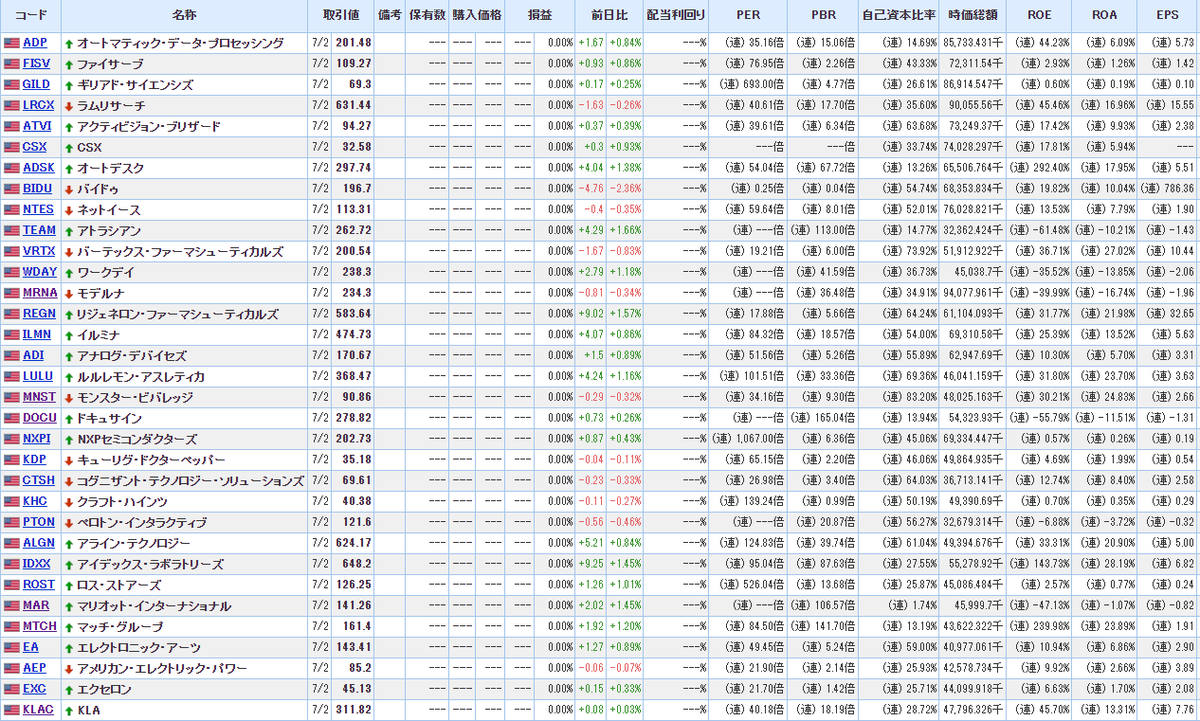 f:id:norikazutake:20210703112108p:plain