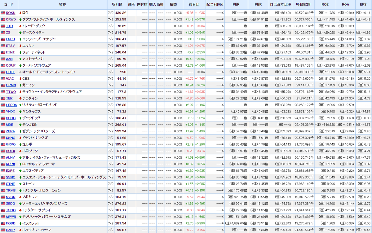 f:id:norikazutake:20210703112135p:plain
