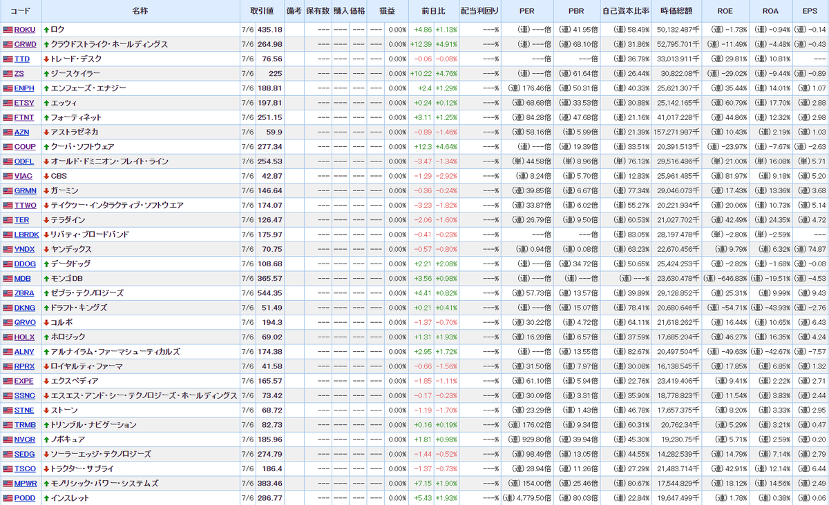 f:id:norikazutake:20210707081801p:plain