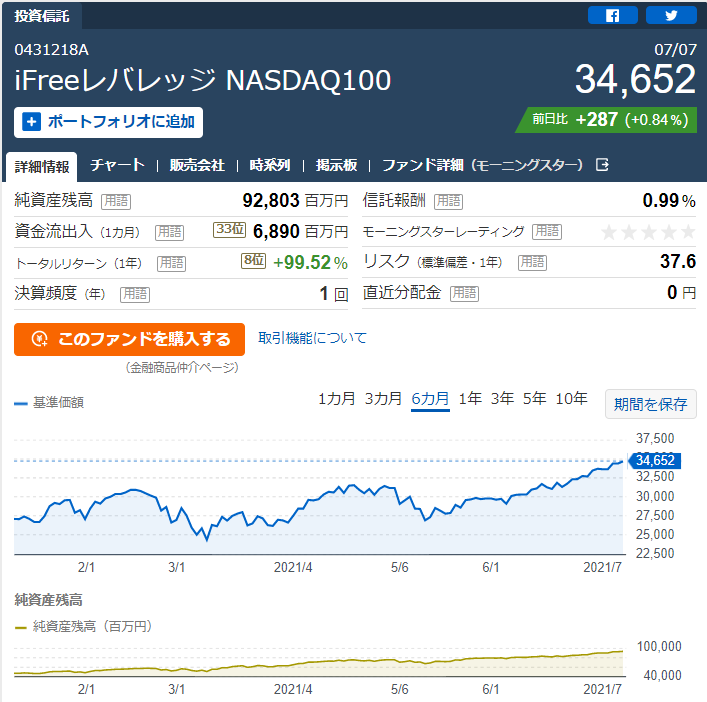 f:id:norikazutake:20210708062628p:plain