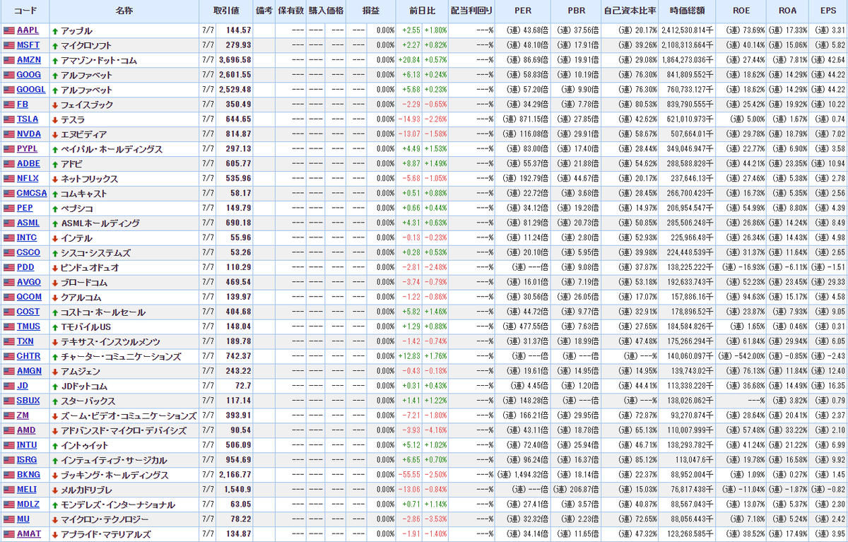 f:id:norikazutake:20210708124656p:plain
