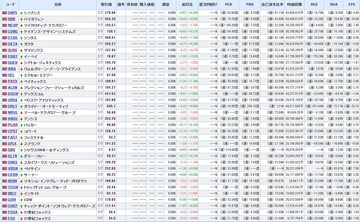 f:id:norikazutake:20210708124724p:plain