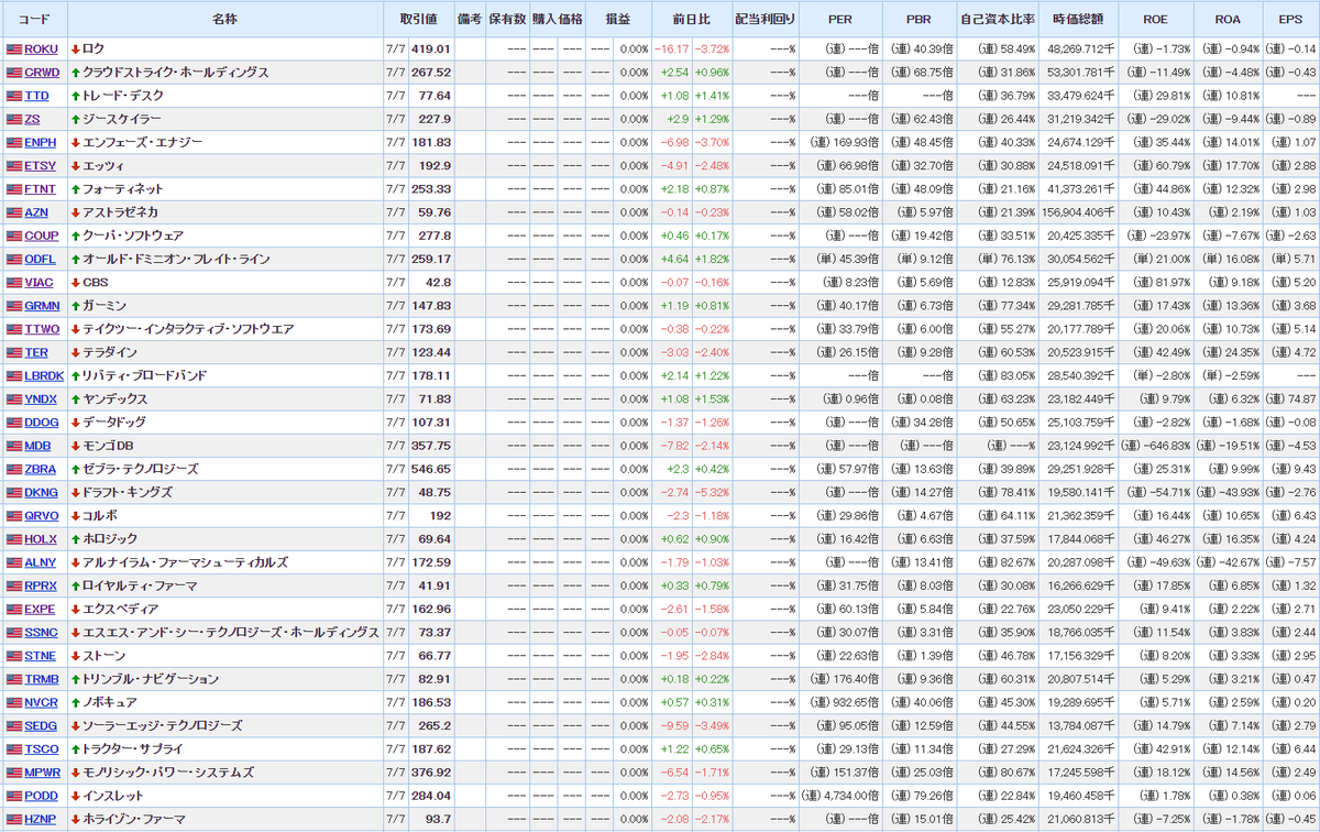f:id:norikazutake:20210708124748p:plain