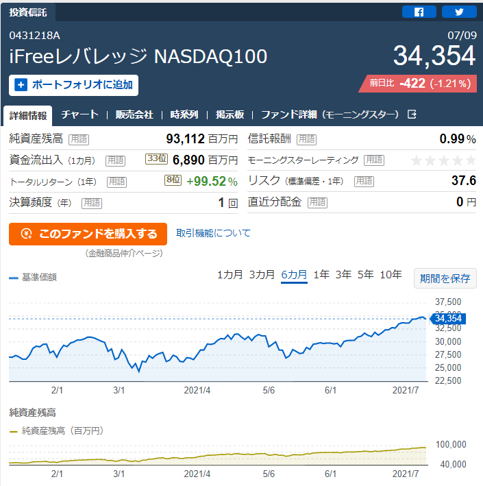 f:id:norikazutake:20210710093537p:plain