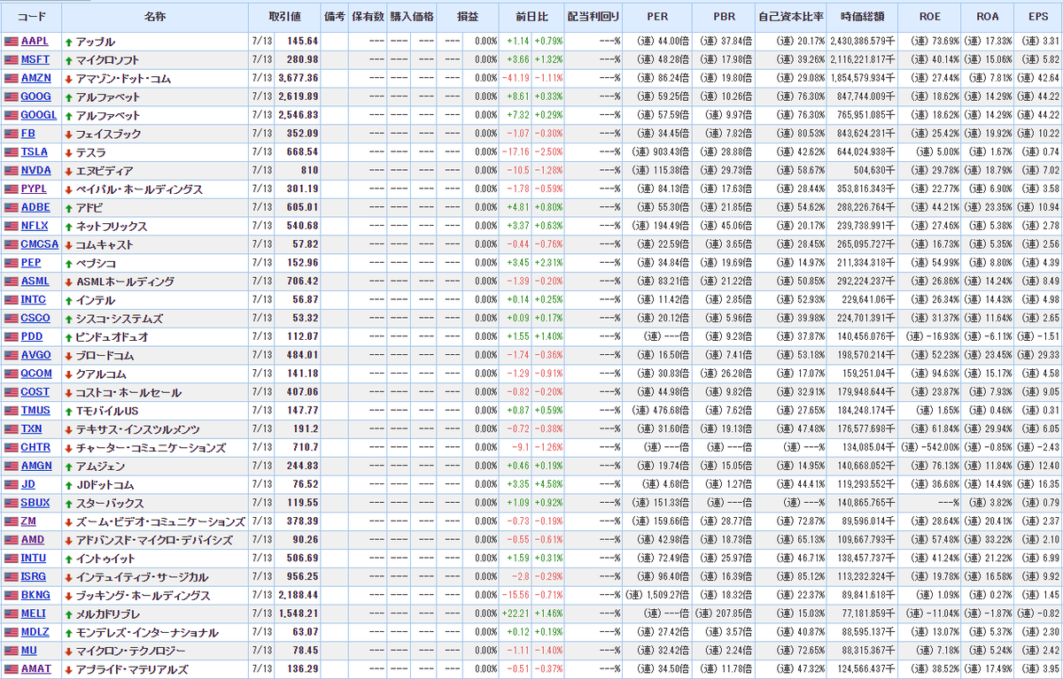 f:id:norikazutake:20210714075007p:plain