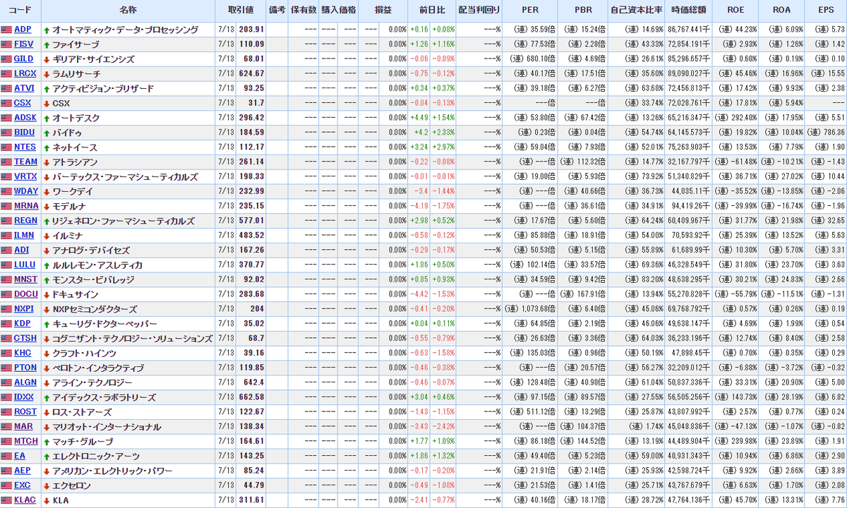 f:id:norikazutake:20210714075019p:plain