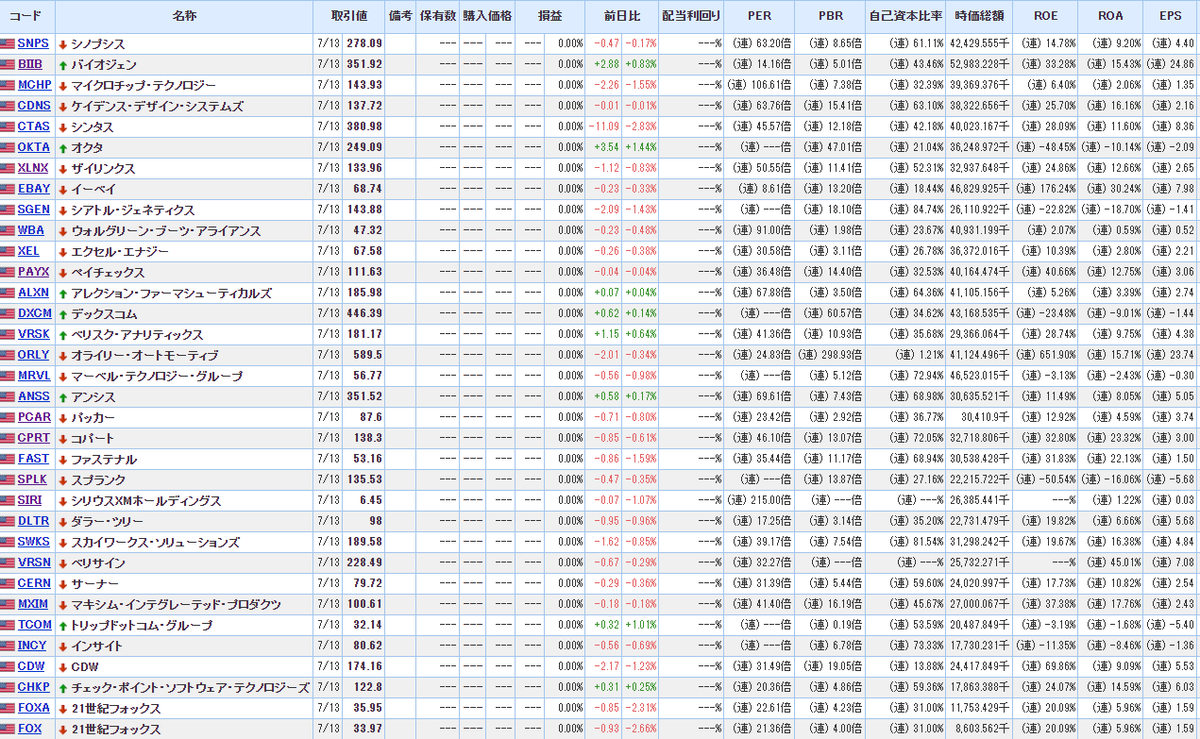 f:id:norikazutake:20210714075036p:plain