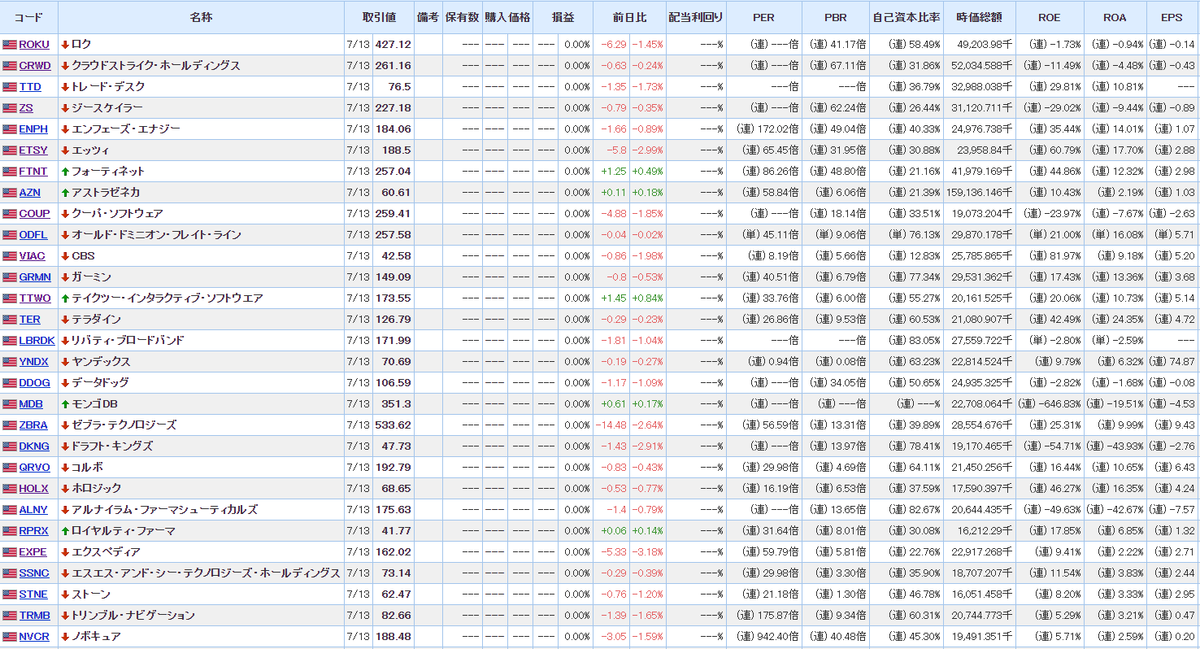 f:id:norikazutake:20210714075054p:plain
