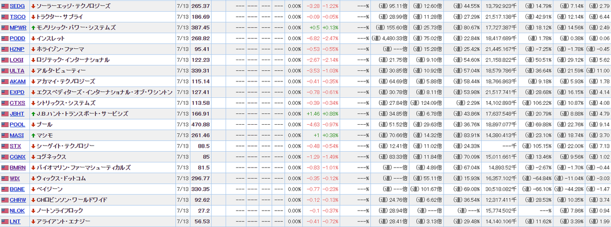 f:id:norikazutake:20210714075105p:plain