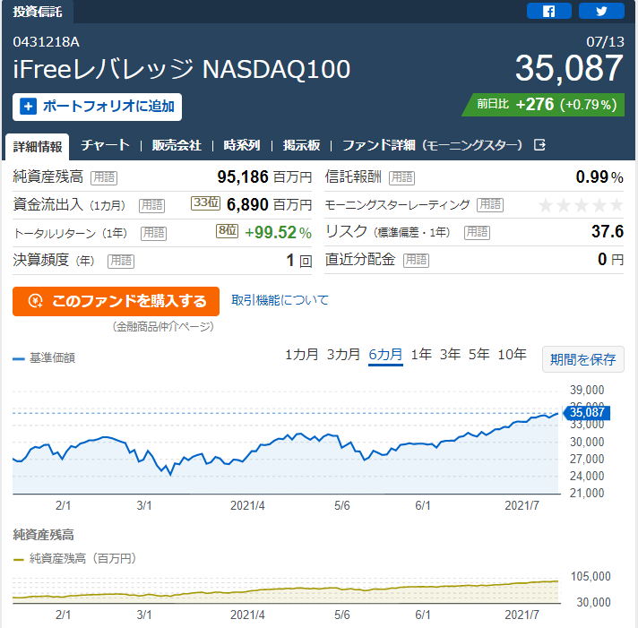 f:id:norikazutake:20210714080636p:plain
