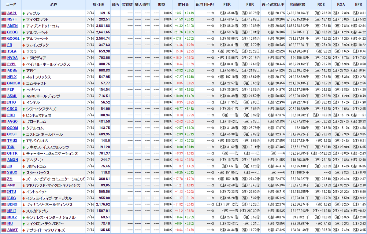 f:id:norikazutake:20210715061112p:plain