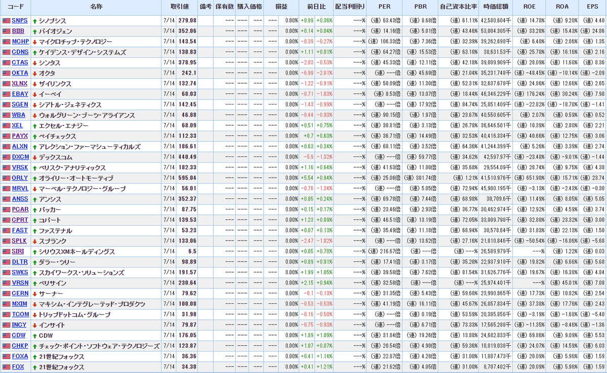 f:id:norikazutake:20210715061143p:plain