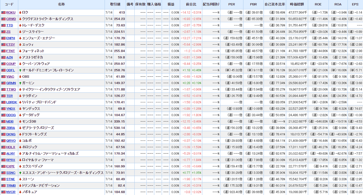 f:id:norikazutake:20210715061159p:plain