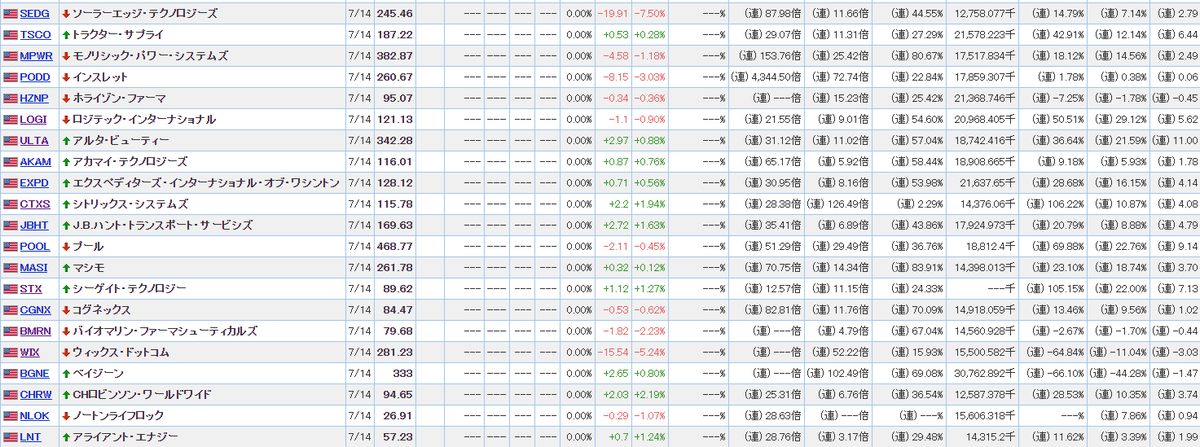 f:id:norikazutake:20210715061214p:plain