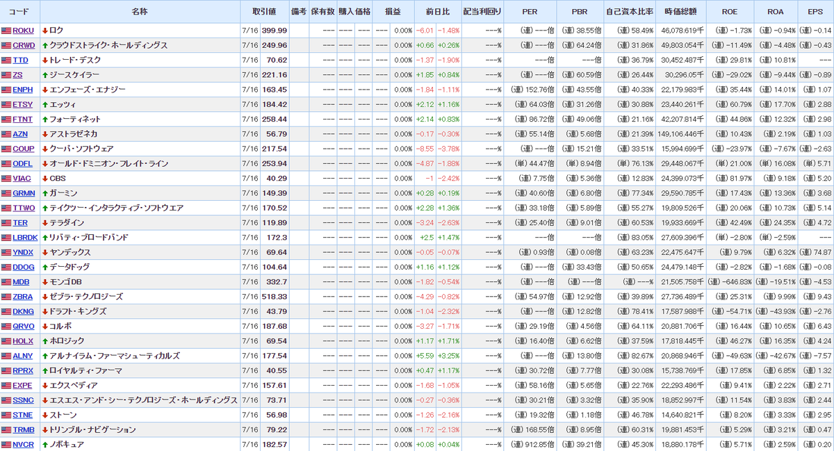 f:id:norikazutake:20210717125809p:plain