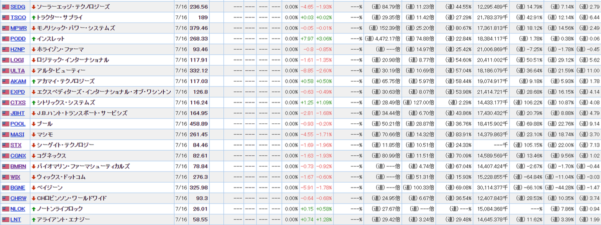 f:id:norikazutake:20210717125826p:plain