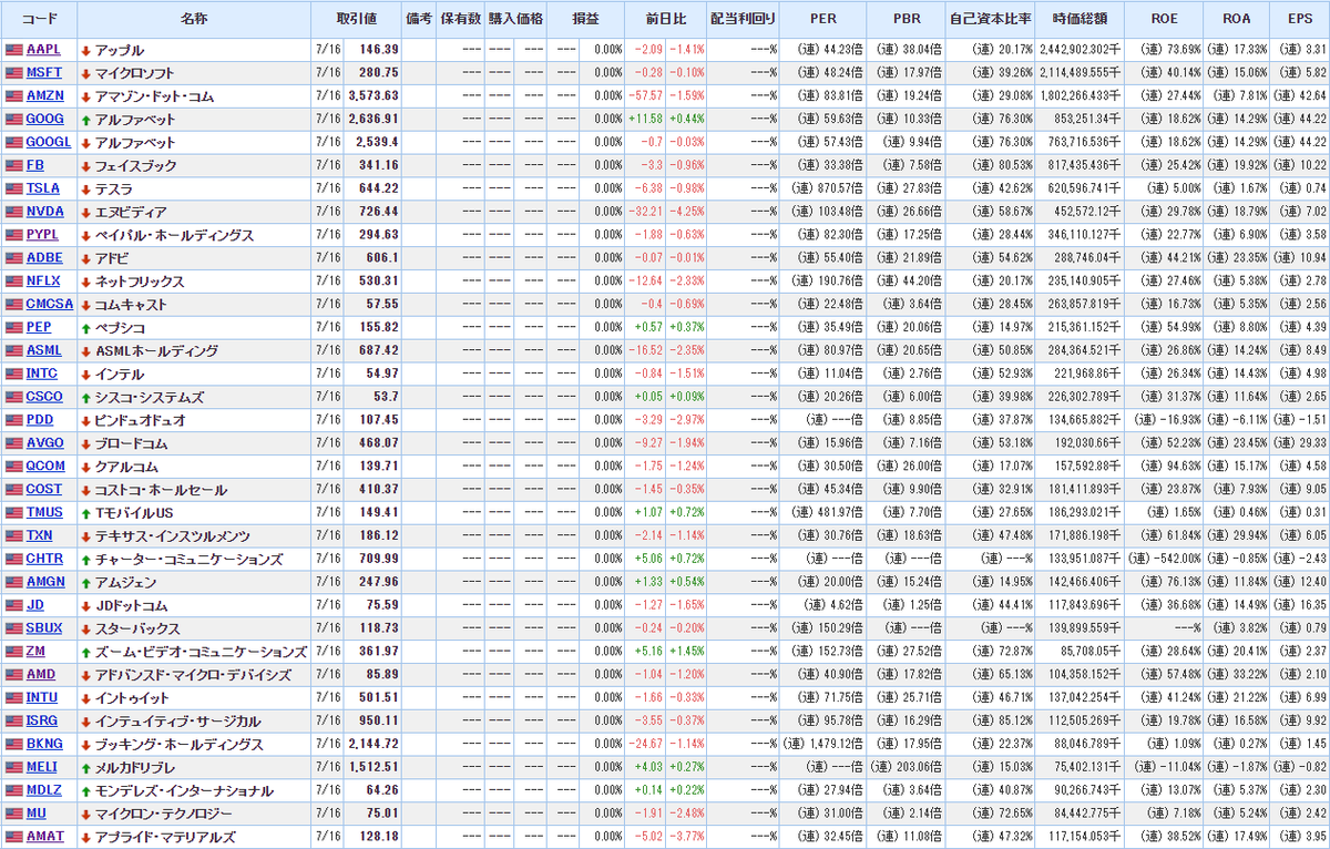 f:id:norikazutake:20210717125854p:plain