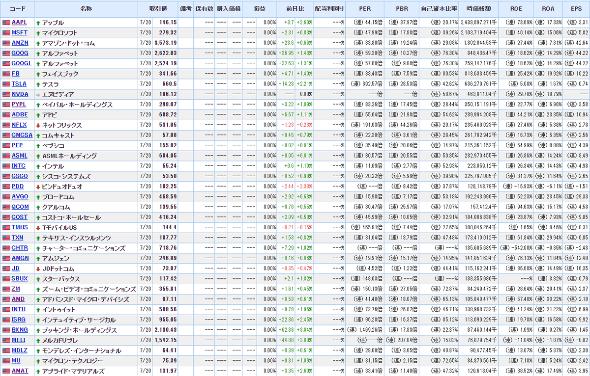 f:id:norikazutake:20210721074831p:plain