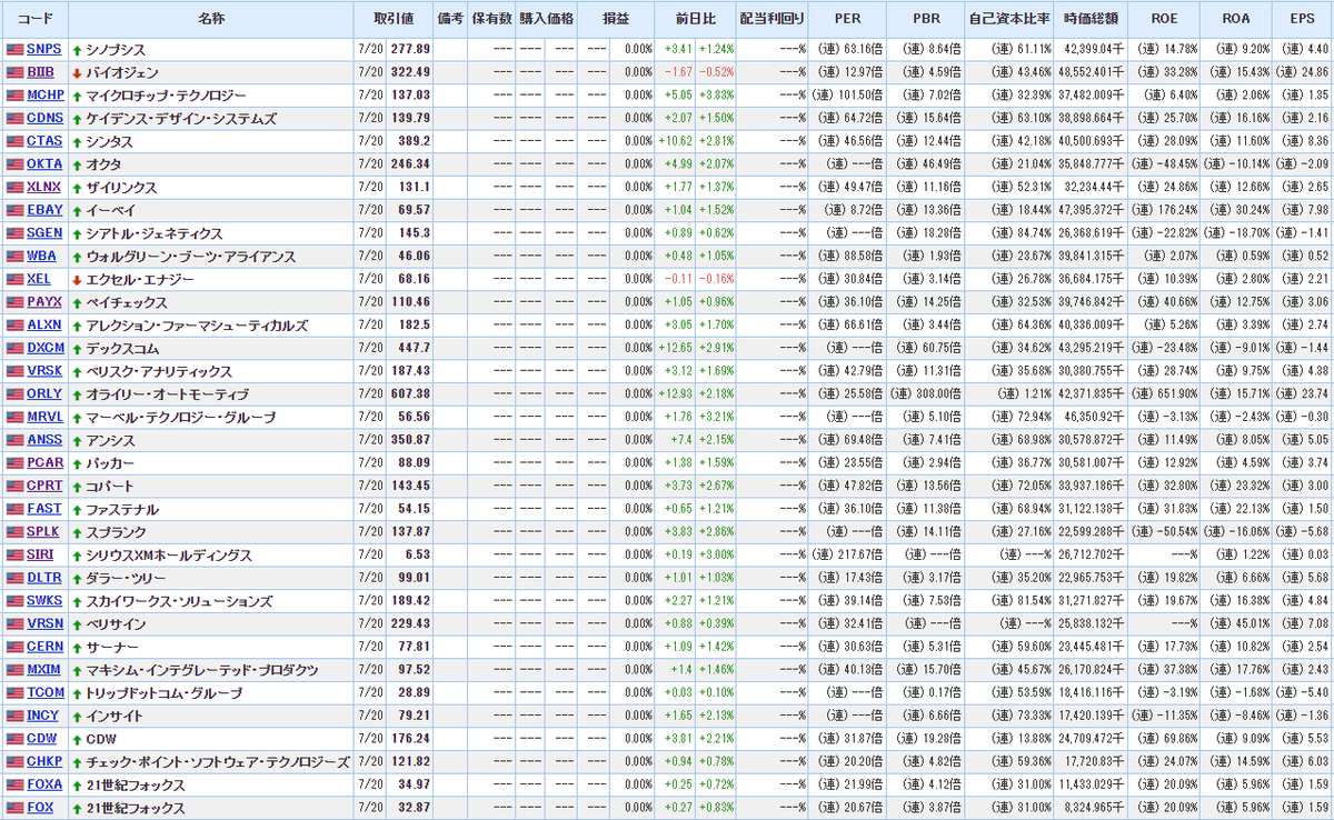 f:id:norikazutake:20210721074854p:plain
