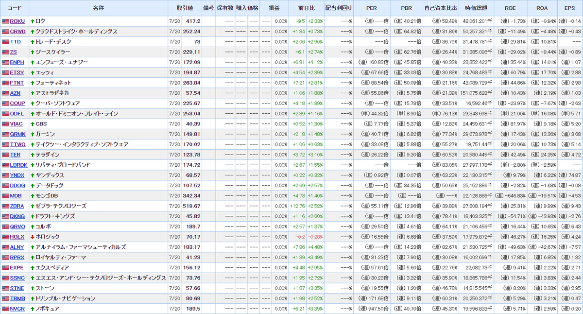 f:id:norikazutake:20210721074918p:plain