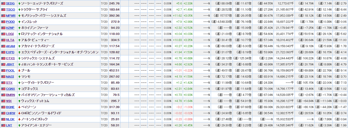 f:id:norikazutake:20210721074932p:plain