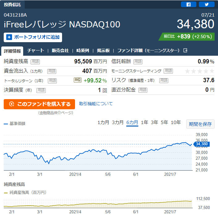f:id:norikazutake:20210722113947p:plain