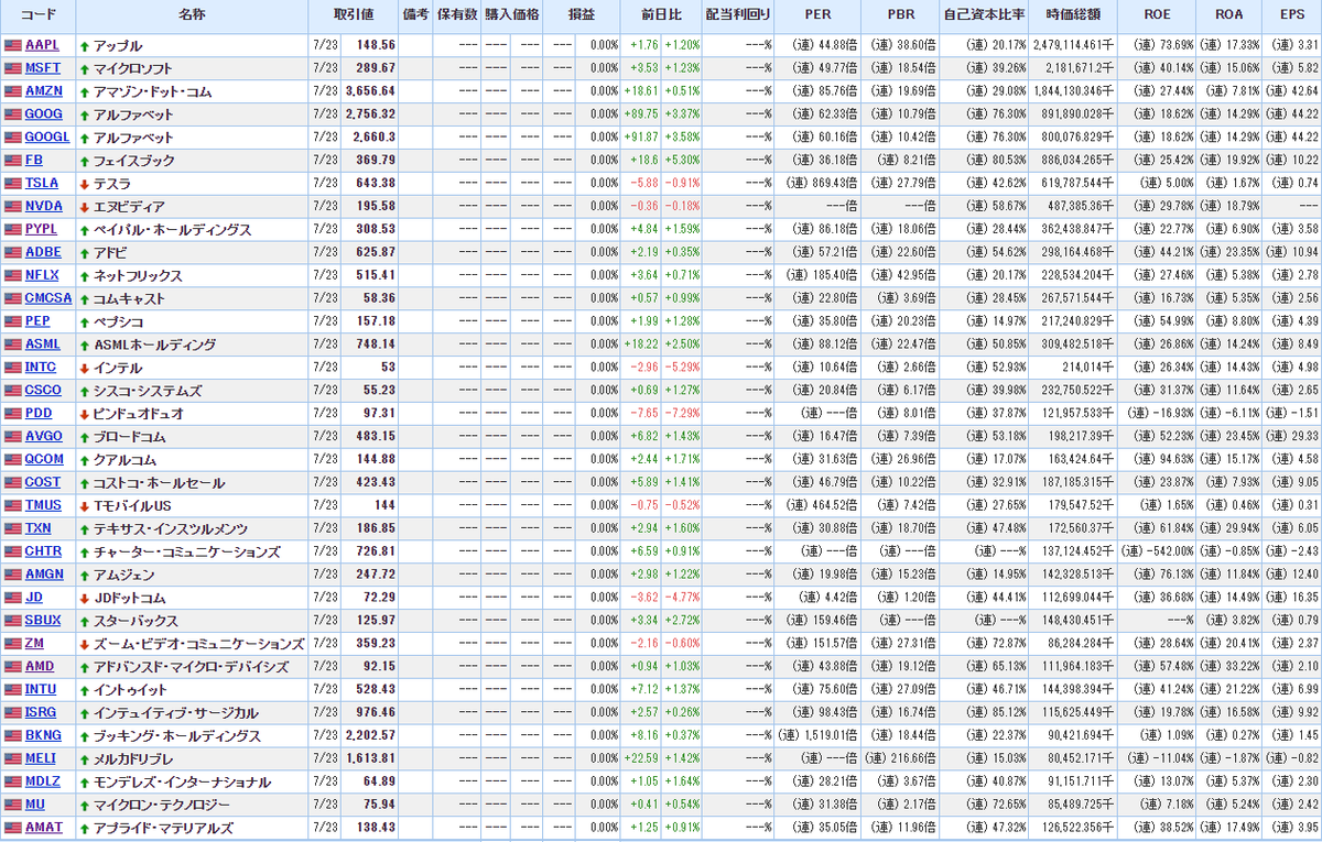 f:id:norikazutake:20210724074801p:plain