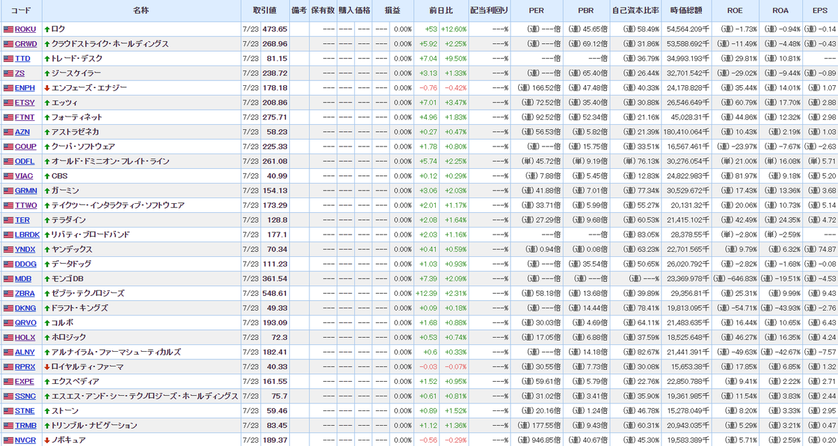 f:id:norikazutake:20210724074838p:plain