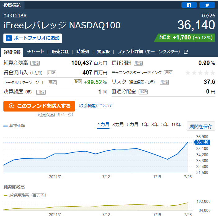 f:id:norikazutake:20210727075049p:plain