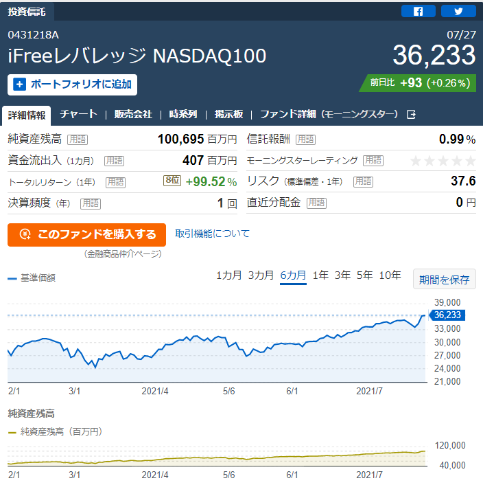 f:id:norikazutake:20210728080447p:plain
