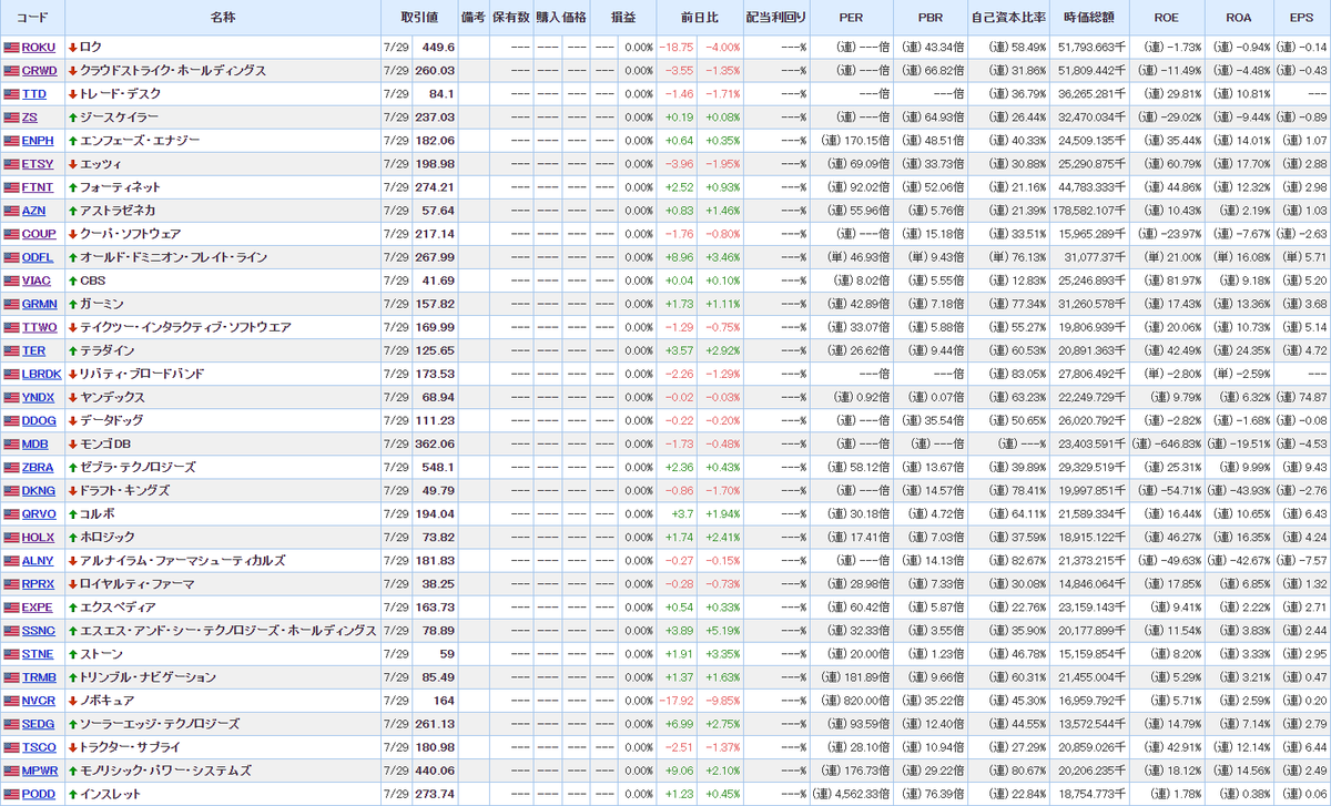 f:id:norikazutake:20210730073450p:plain